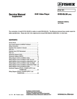 Fisher DVDSL-30 - Service Manual